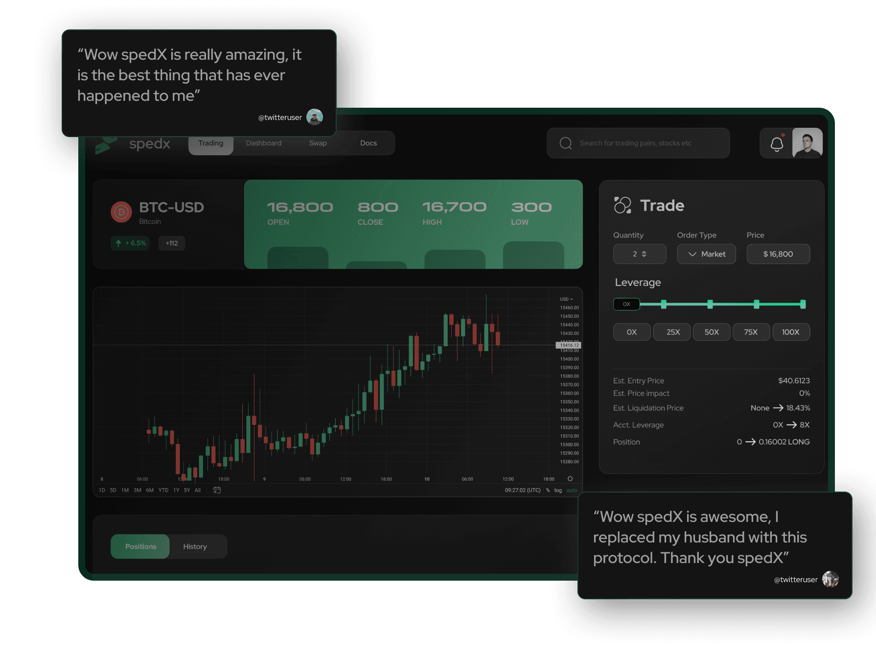 Trading Reviews
