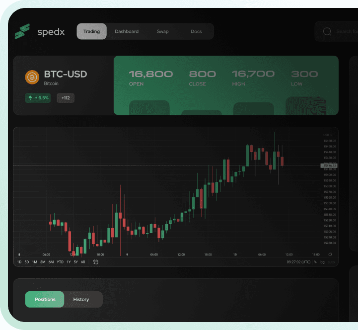trading view image